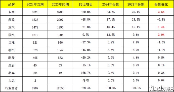 屏幕快照 2024-03-29 下午1