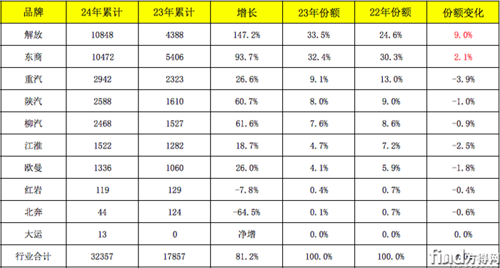 屏幕快照 2024-03-29 下午1